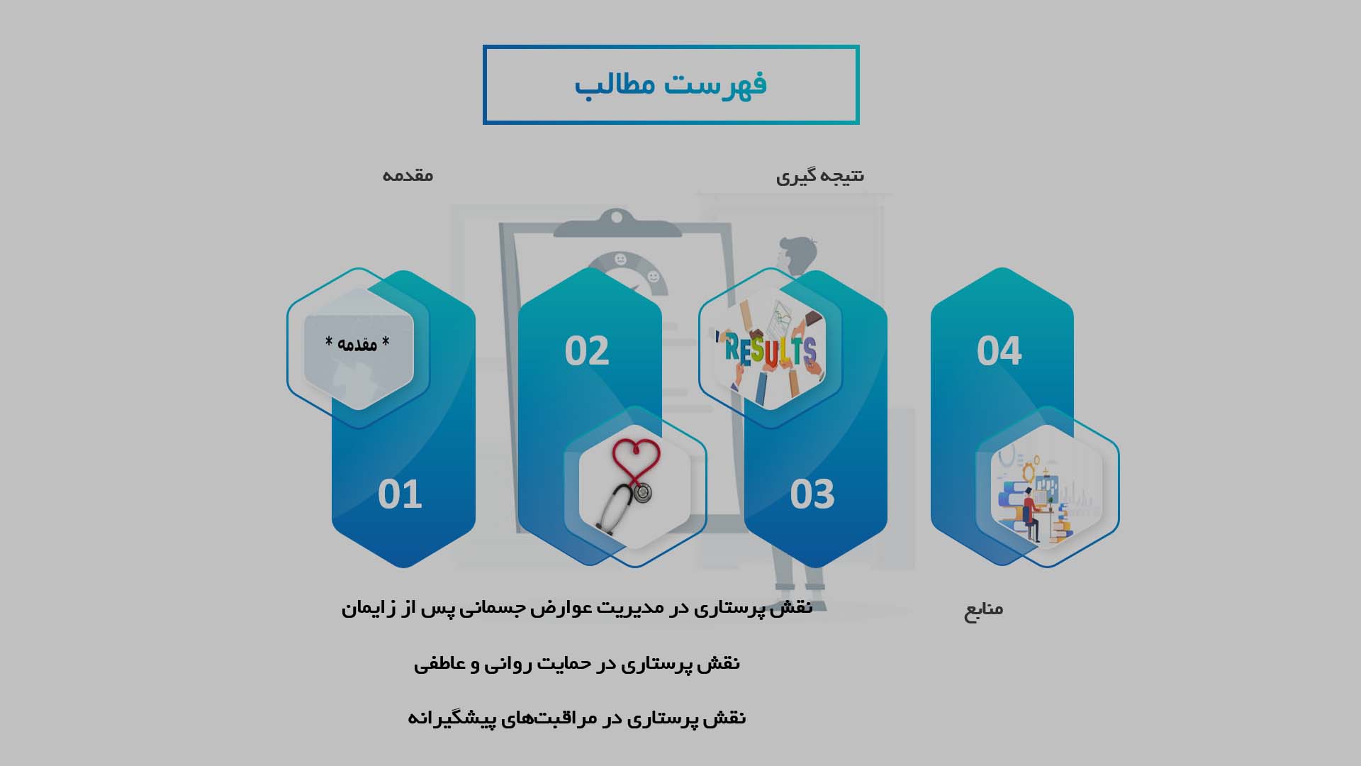 پاورپوینت تأثیرات پرستاری بر بهبود وضعیت جسمانی مادران پس از زایمان